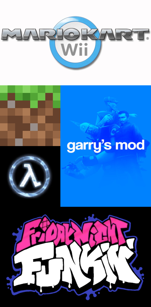 Games I've modded: Mario Kart Wii, Minecraft, Sven Co-op, Gmod and Friday Night Funkin'